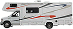 RV - SVC